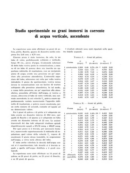 L'industria mineraria bollettino mensile della Federazione nazionale fascista dell'industria mineraria