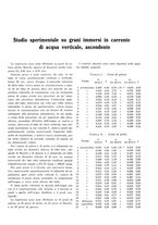 giornale/CFI0356401/1935/unico/00000553