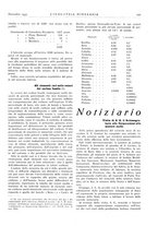 giornale/CFI0356401/1935/unico/00000563