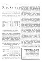 giornale/CFI0356401/1935/unico/00000565