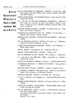 giornale/CFI0356401/1935/unico/00000575