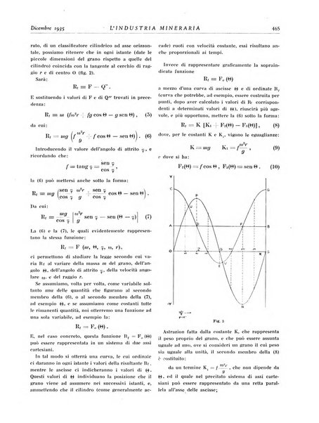 L'industria mineraria bollettino mensile della Federazione nazionale fascista dell'industria mineraria