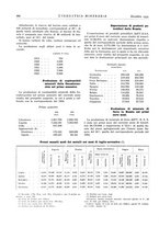 giornale/CFI0356401/1935/unico/00000606