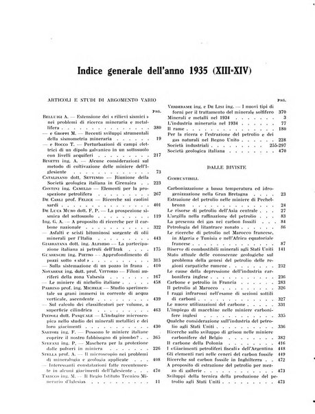 L'industria mineraria bollettino mensile della Federazione nazionale fascista dell'industria mineraria