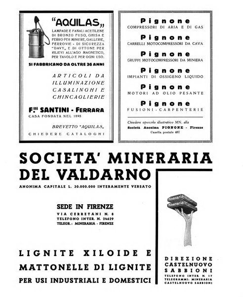 L'industria mineraria bollettino mensile della Federazione nazionale fascista dell'industria mineraria