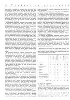 giornale/CFI0356401/1936/unico/00000030