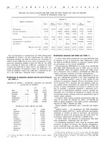 giornale/CFI0356401/1936/unico/00000042