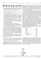 giornale/CFI0356401/1936/unico/00000050
