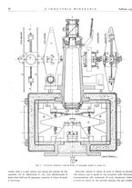 giornale/CFI0356401/1936/unico/00000074