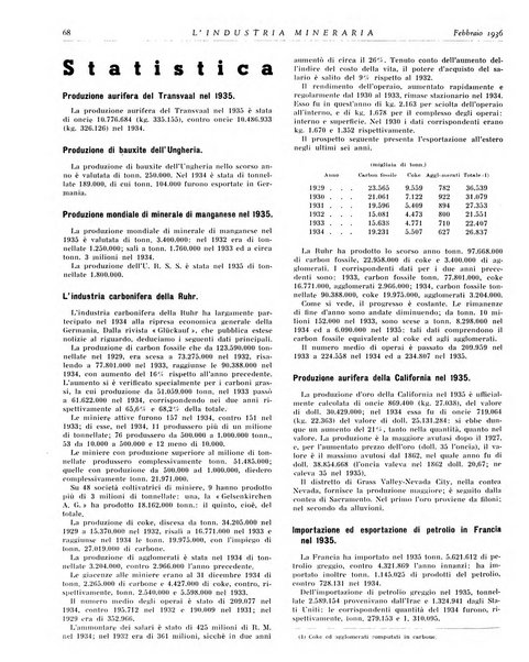 L'industria mineraria bollettino mensile della Federazione nazionale fascista dell'industria mineraria