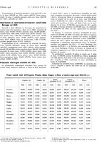 giornale/CFI0356401/1936/unico/00000091