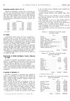 giornale/CFI0356401/1936/unico/00000092