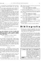 giornale/CFI0356401/1936/unico/00000097