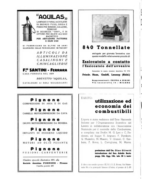 L'industria mineraria bollettino mensile della Federazione nazionale fascista dell'industria mineraria