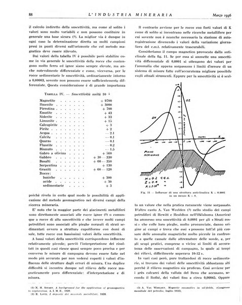 L'industria mineraria bollettino mensile della Federazione nazionale fascista dell'industria mineraria