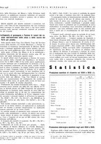 giornale/CFI0356401/1936/unico/00000135