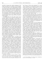 giornale/CFI0356401/1936/unico/00000166