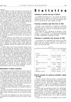 giornale/CFI0356401/1936/unico/00000181
