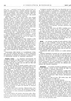 giornale/CFI0356401/1936/unico/00000186