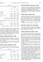 giornale/CFI0356401/1936/unico/00000231
