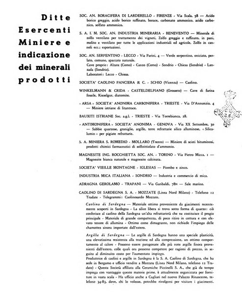 L'industria mineraria bollettino mensile della Federazione nazionale fascista dell'industria mineraria