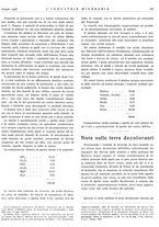 giornale/CFI0356401/1936/unico/00000265