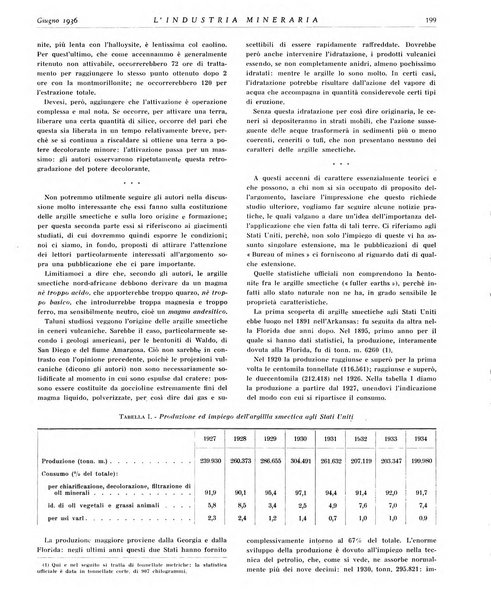 L'industria mineraria bollettino mensile della Federazione nazionale fascista dell'industria mineraria