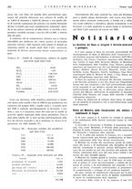 giornale/CFI0356401/1936/unico/00000268