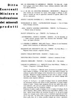 giornale/CFI0356401/1936/unico/00000295