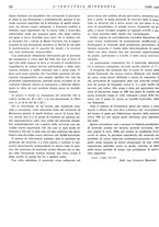 giornale/CFI0356401/1936/unico/00000304