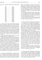 giornale/CFI0356401/1936/unico/00000311