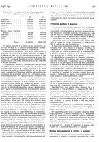 giornale/CFI0356401/1936/unico/00000323