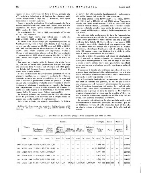 L'industria mineraria bollettino mensile della Federazione nazionale fascista dell'industria mineraria