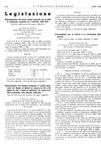 giornale/CFI0356401/1936/unico/00000334