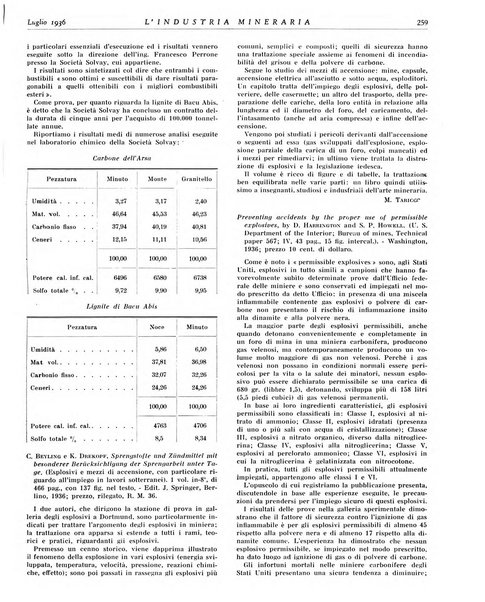 L'industria mineraria bollettino mensile della Federazione nazionale fascista dell'industria mineraria