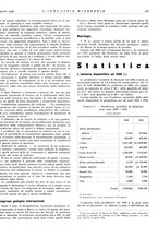 giornale/CFI0356401/1936/unico/00000373