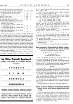 giornale/CFI0356401/1936/unico/00000385