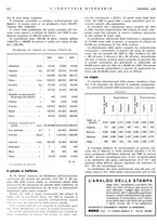 giornale/CFI0356401/1936/unico/00000414
