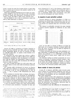 giornale/CFI0356401/1936/unico/00000418