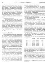giornale/CFI0356401/1936/unico/00000420