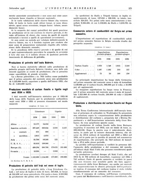 L'industria mineraria bollettino mensile della Federazione nazionale fascista dell'industria mineraria