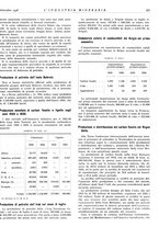 giornale/CFI0356401/1936/unico/00000423