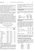 giornale/CFI0356401/1936/unico/00000425