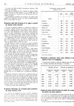 giornale/CFI0356401/1936/unico/00000426