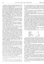 giornale/CFI0356401/1936/unico/00000470