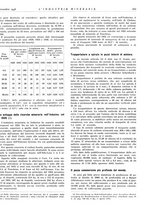 giornale/CFI0356401/1936/unico/00000517