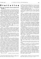 giornale/CFI0356401/1936/unico/00000519