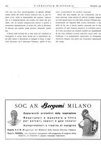 giornale/CFI0356401/1936/unico/00000540