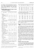 giornale/CFI0356401/1936/unico/00000562