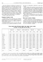 giornale/CFI0356401/1936/unico/00000564